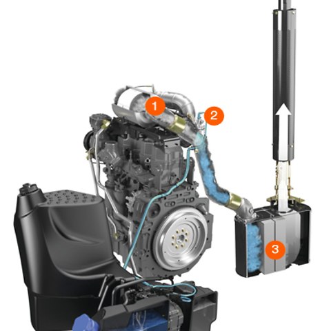 ARION 400